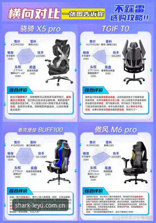 乐鱼APP赔率对比操作教程：从新手到高手的全面指南
