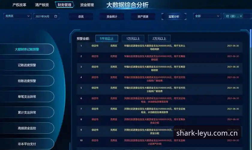 乐鱼平台5大前瞻升级：最新版本如何突破数据服务边界